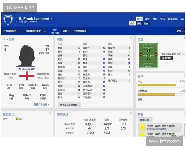 fm2018怎么样