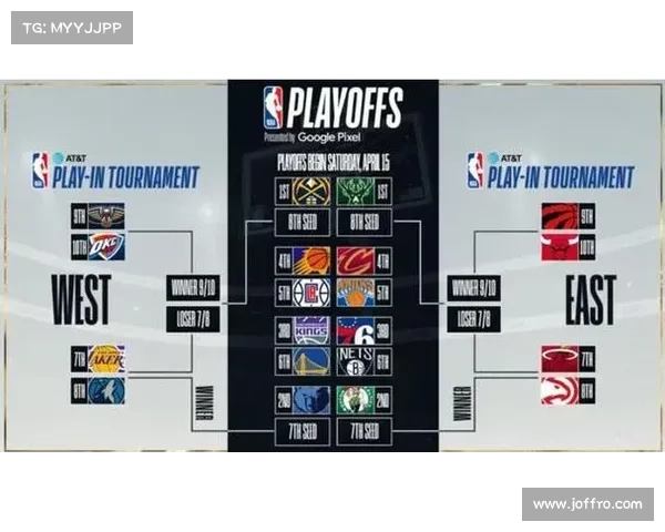 nba每年赛事赛程(nba每年赛季时间)